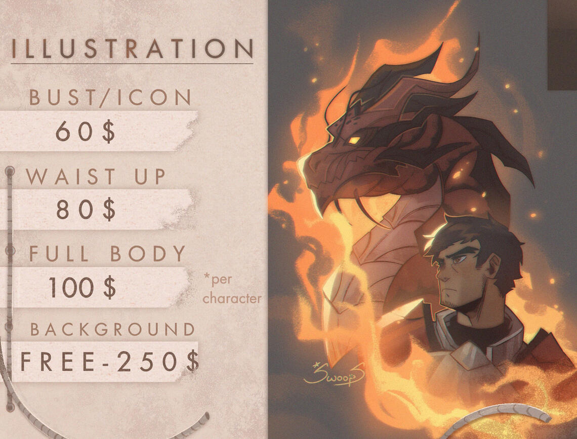 Character's complexity will affect the price